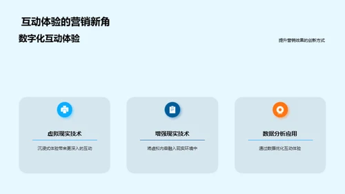 车展的数字化革新