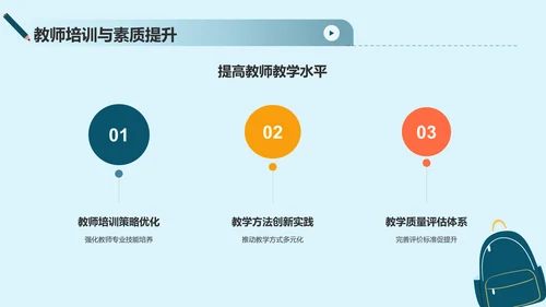 绿色插画风考试教育PPT模板