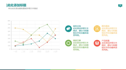 欧美商务创业计划书通用PPT