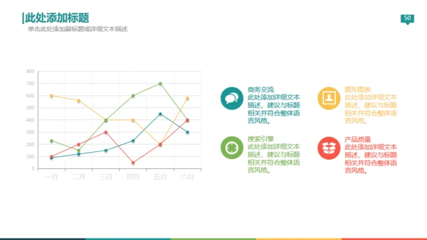欧美商务创业计划书通用PPT
