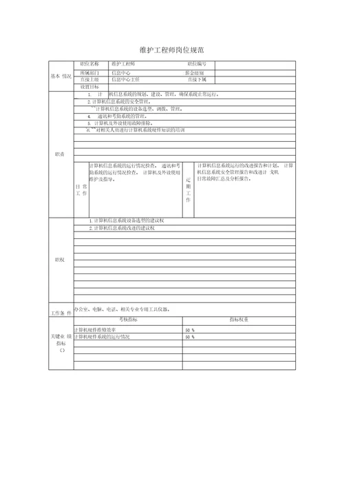 信息中心各岗位职责描述