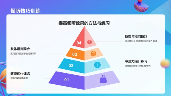 紫色3D风有效的沟通技巧PPT模板