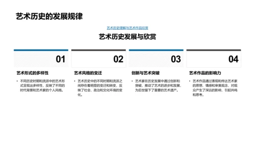 艺术历史教学PPT模板