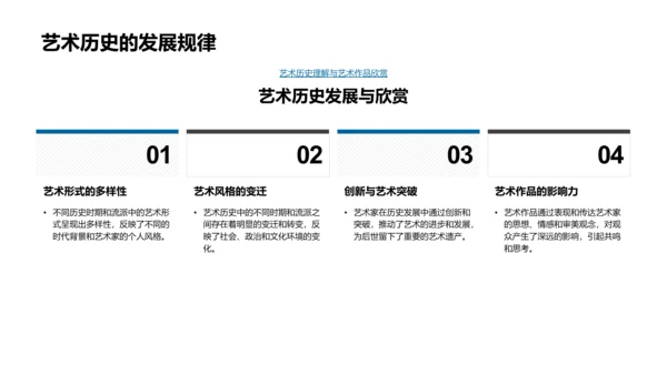 艺术历史教学PPT模板