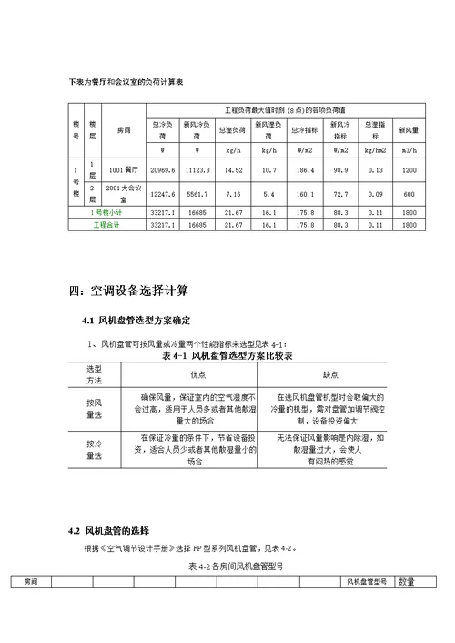 暖通  设计说明书