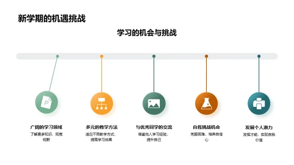 新学期教学大篇章