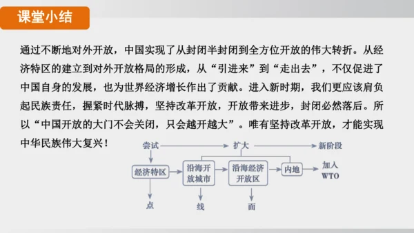 第9课 对外开放（课件）2024-2025学年统编版八年级历史下册