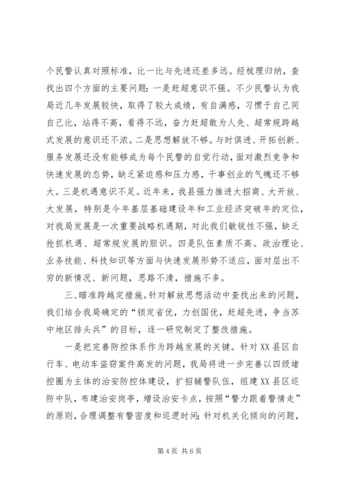 开展解放思想大讨论情况的汇报.docx