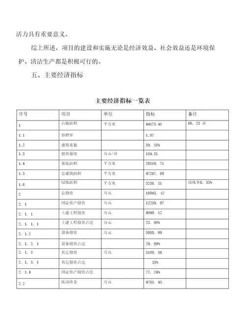 关于建设血管扩张器投资项目立项申请报告