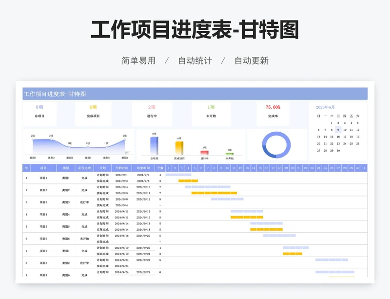 工作项目进度表-甘特图