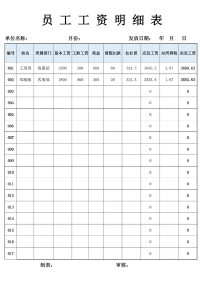员工工资表登记表