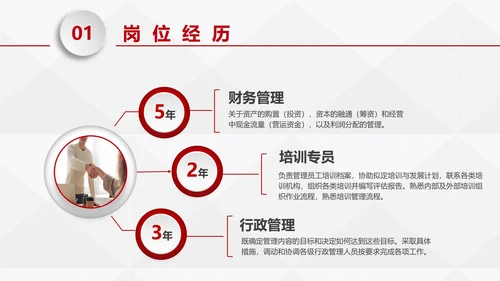 红色商务微粒体企业岗位竞聘个人介绍PPT模板