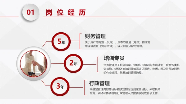 红色商务微粒体企业岗位竞聘个人介绍PPT模板