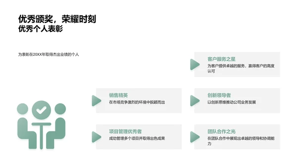 20XX年房产业绩盛宴