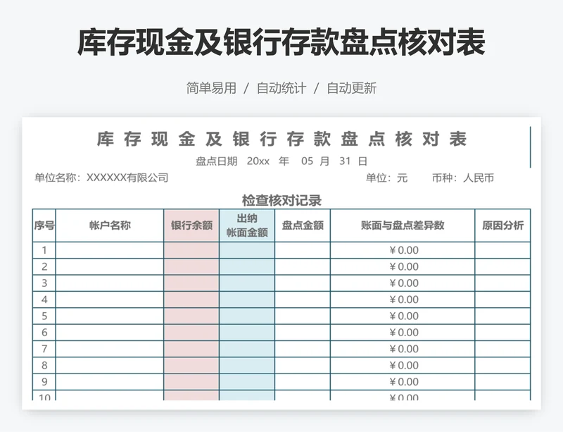 库存现金及银行存款盘点核对表