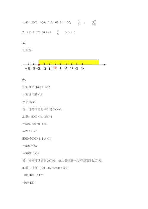 六年级毕业班数学期末考试试卷带答案（轻巧夺冠）.docx