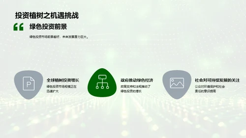 绿色投资解析