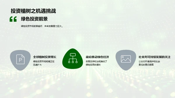 绿色投资解析