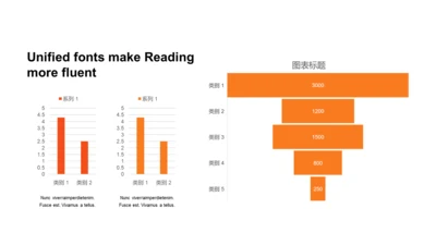 扁平PPT漏斗图，柱状图