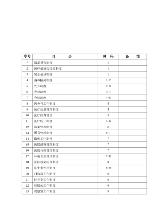 医院规章制度、工作制度、岗位职责汇编手册.docx