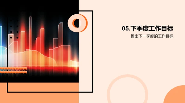 财务风采季度回顾
