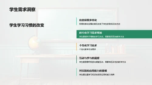 高二课堂教学变革