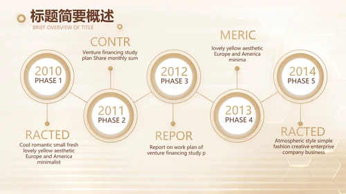 金色高档尊贵医美产品研发公司PPT动态模板