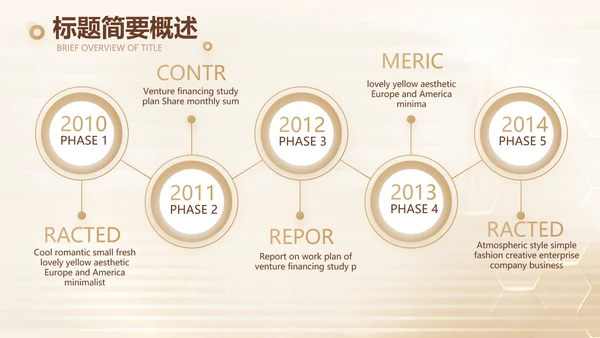 金色高档尊贵医美产品研发公司PPT动态模板