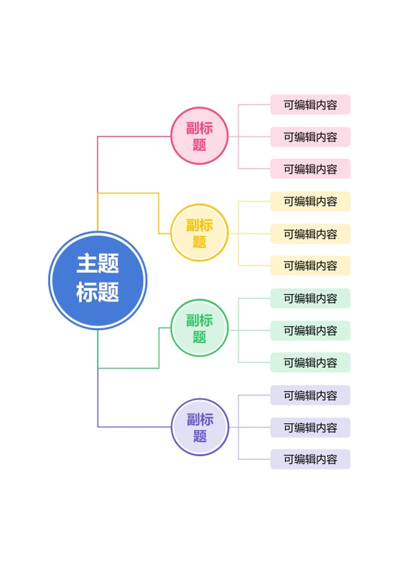 思维导图-彩色简约圆形竖版word模板