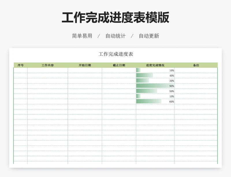 工作完成进度表模版