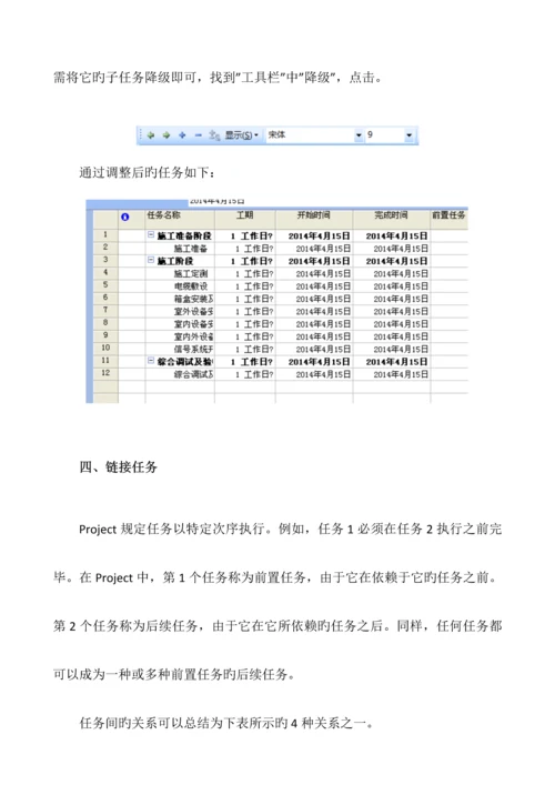 Project编制施工进度计划图课件.docx