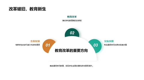 深化通用学历教育