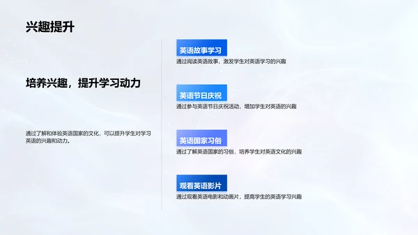 英语故事学习课PPT模板