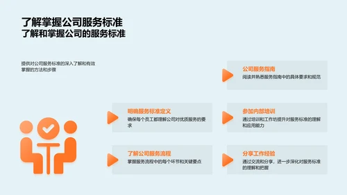医保服务优化讲座PPT模板