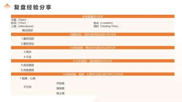 如何做好复盘分析总结，商务风PPT模板