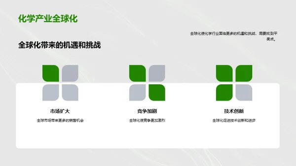 绿色化学引领企业新文化