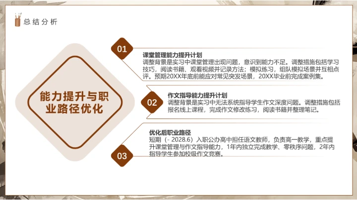 汉语言文学专业大学生职业生涯规划发展展示通用PPT模版