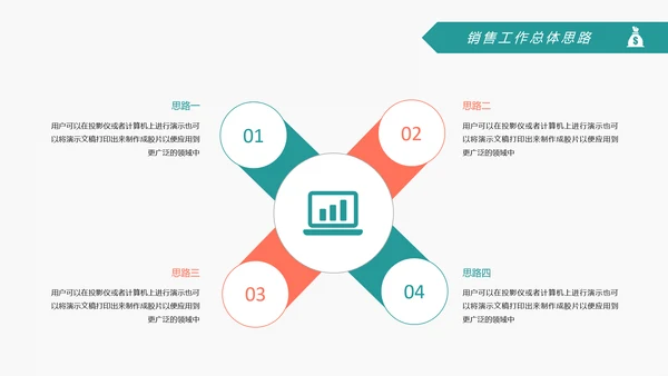 2019扁平化设计销售部年终报告总结计划PPT模板