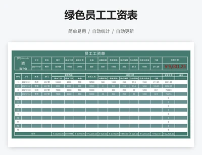 绿色员工工资表