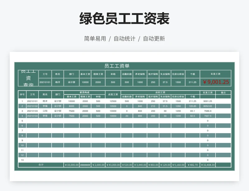 绿色员工工资表