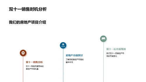 双十一房产热销计划