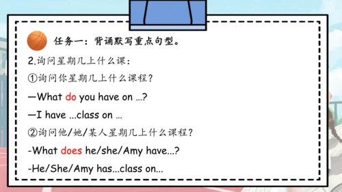 Unit 2 My week 复习课件（词组+句型+语音+语法+写作指导）