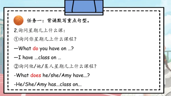 Unit 2 My week 复习课件（词组+句型+语音+语法+写作指导）