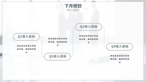简约实景月度工作总结汇报PPT模板