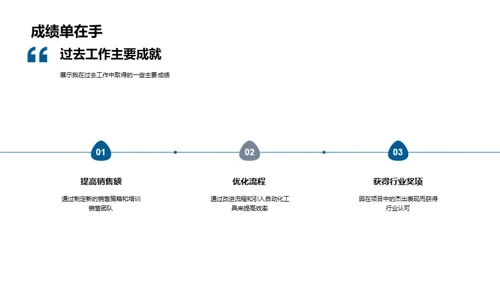 个人成长与企业发展