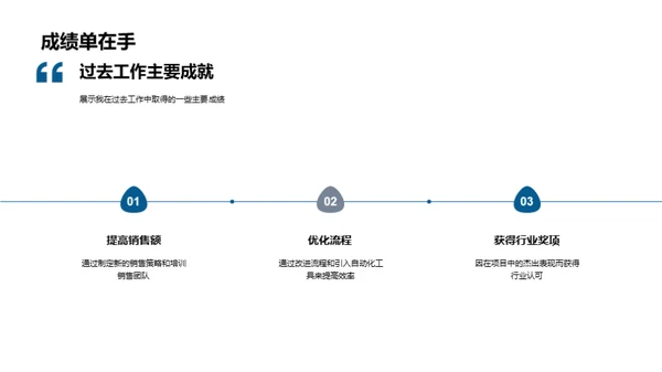 个人成长与企业发展
