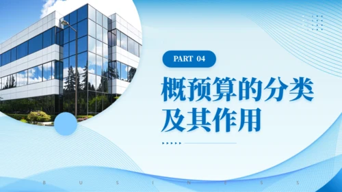 企业战略SWOT分析报告通用PPT模板