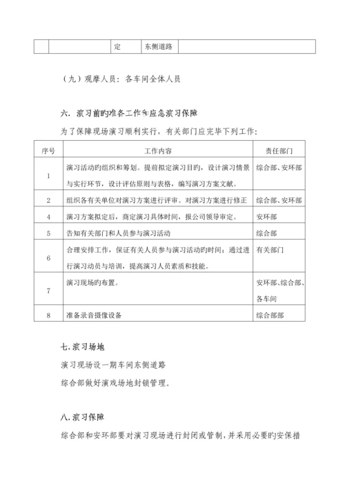 火灾事故演练专题方案.docx