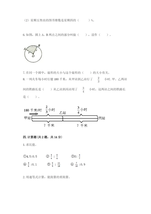 小学六年级上册数学期末测试卷精品【夺分金卷】.docx