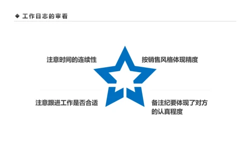 企业营销组织管理与团队建设培训PPT模板